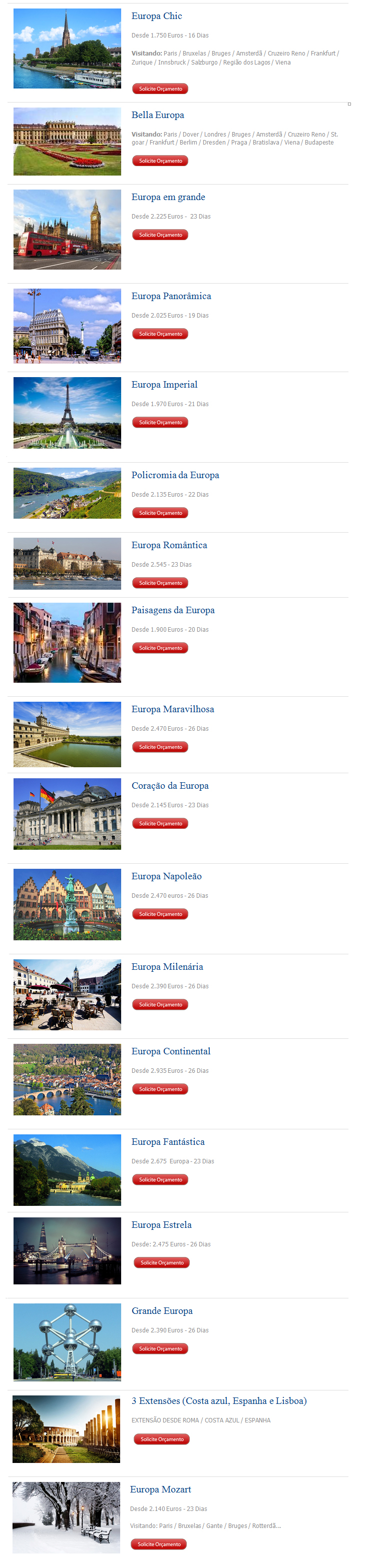 grandes-circuitos-europeus
